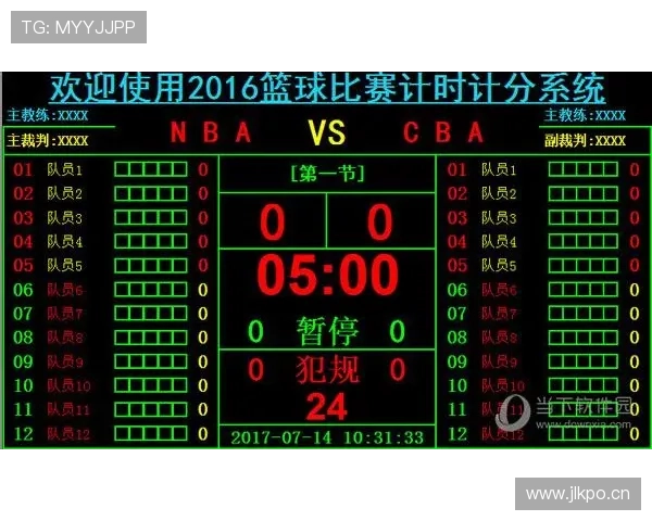 篮球计时规则具体包含哪些内容,比赛时间计算与停表机制解析 篮球计时规则具体包含哪些内容,比赛时间计算与停表机制解析
