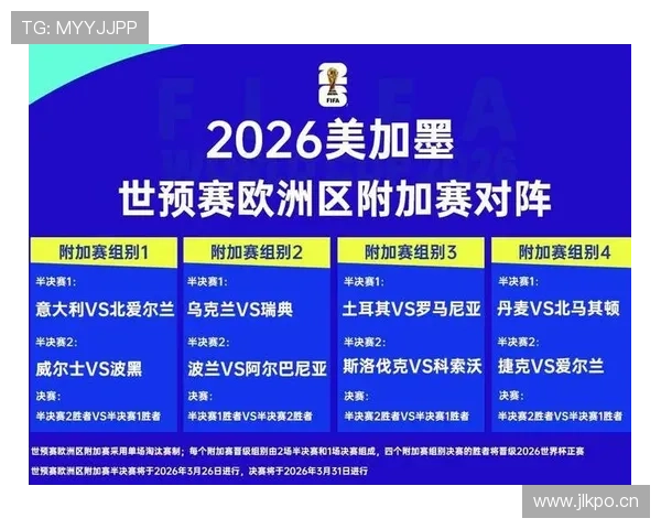 乌兹别克斯坦冲击2026世界杯：出线前景与阵容解析
