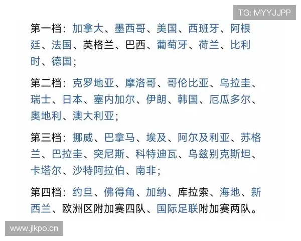 世界杯C组最新消息:苏格兰第三名身份仍被淘汰 世界杯C组最新消息:苏格兰第三名身份仍被淘汰